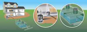 sewage pump