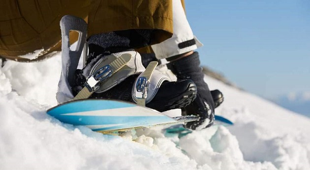 Bindings